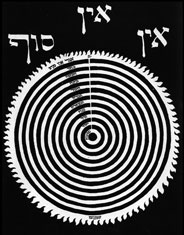 sefirot conc�ntricos