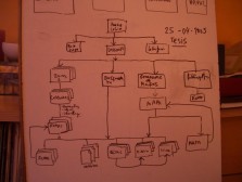 cssheader=[mhead1] header=[docs/imagenes/proceso/flujo-info-rot.jpg] cssbody=[mbody1] body=[<br><em>01/01/1970 02:00</em>]