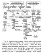 cssheader=[mhead1] header=[arbolthmatematicas.jpg] cssbody=[mbody1] body=[<br><em>08/01/2006 18:45</em>]