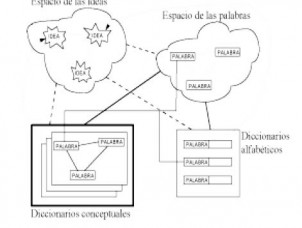 cssheader=[mhead1] header=[espaciodelasideas.jpg] cssbody=[mbody1] body=[<br><em>11/12/2005 01:49</em>]