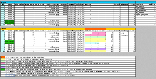 cssheader=[mhead1] header=[nodes_links.png] cssbody=[mbody1] body=[<br><em>27/12/2005 01:42</em>]