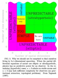 cssheader=[mhead1] header=[multiverse2.jpg] cssbody=[mbody1] body=[<br><em>08/01/2006 17:23</em>]