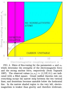 cssheader=[mhead1] header=[multiverse3.jpg] cssbody=[mbody1] body=[<br><em>08/01/2006 17:23</em>]