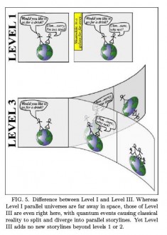 cssheader=[mhead1] header=[multiverse1.jpg] cssbody=[mbody1] body=[<br><em>08/01/2006 17:24</em>]