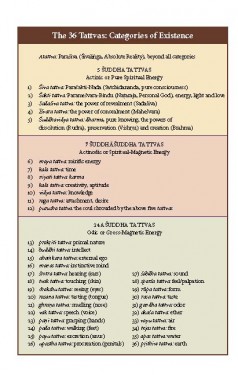 cssheader=[mhead1] header=[chartstattvas.jpg] cssbody=[mbody1] body=[<br><em>02/01/2006 03:33</em>]